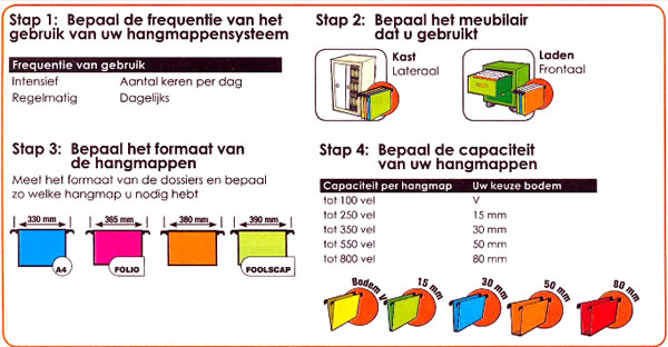 hangmappen keuze
