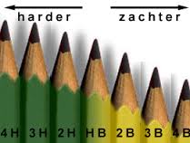 Hardheid