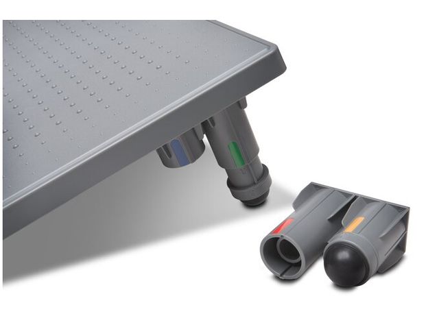 SmartFit voetensteun