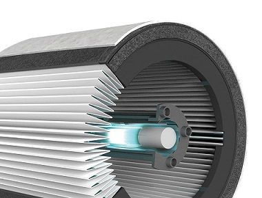 TruSens 360filtratie